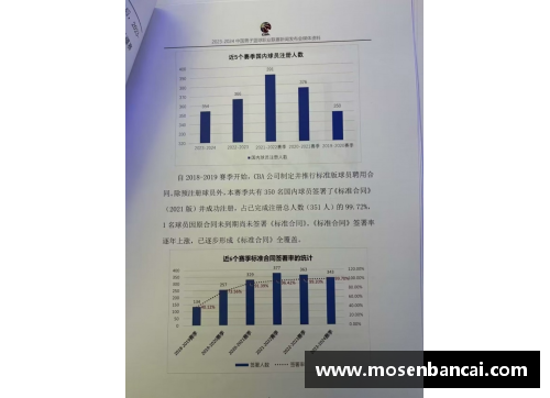 CBA官方宣布新规定队员合同期满后可自由选择下家球队 - 副本