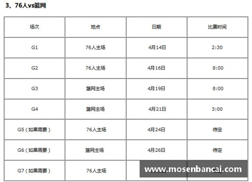 NBA直播时间表及详细赛程安排一览