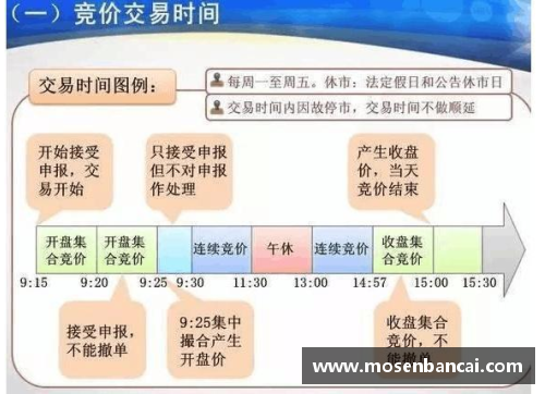 VWIN德赢官方网站球员无法竞价：竞价限制对体育市场的影响