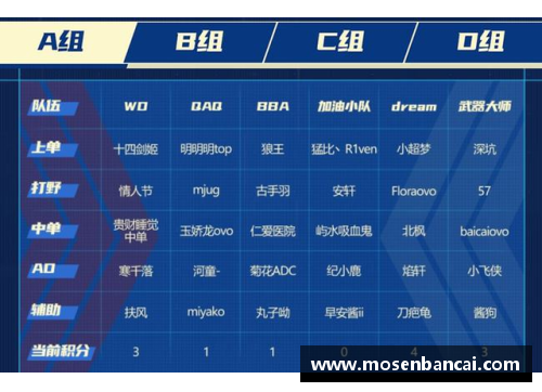 VWIN德赢官方网站斯洛文尼亚豪取四连胜稳坐积分榜第一追逐晋级