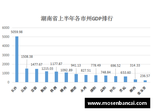 VWIN德赢官方网站我国GDP突破17.73万亿美元，四季度增长4%，2021年全年增长8.1% - 副本